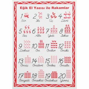 Eğik El Yazısı ile Rakamlar Panosu 50x70 cm