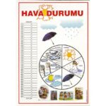 Hava Durumu Panosu (Çarklı) 35x50 cm