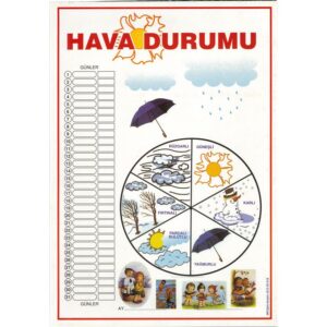 Hava Durumu Panosu (Çarklı) 35x50 cm