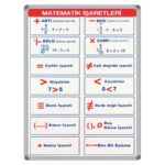 Matematik Sembolleri Panosu (Alüminyum Çerçeveli) 50x70 cm