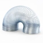 Sarma Yay 75 mm Çaplı Yassı Tel