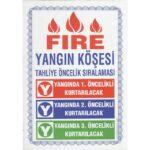 Yangın Köşesi Panosu 35x50 cm