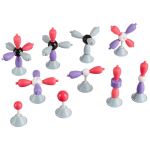 Moleküler Orbital Takımı 14 Farklı Model