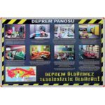 Deprem Panosu (Alüminyum Çerçeveli) 70x100 cm