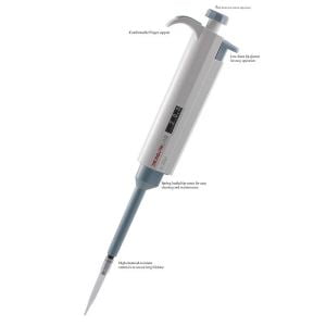 Toppette Ayarlanabilir Otomatik Pipet 0,5-10 μL - Görsel 5