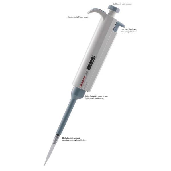 Toppette Ayarlanabilir Otomatik Pipet 0,5-10 μL - Görsel 5