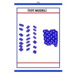 İyot Modeli Levhası 50×70 cm