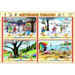 Mevsimler Tablosu Levhası 57x82 cm