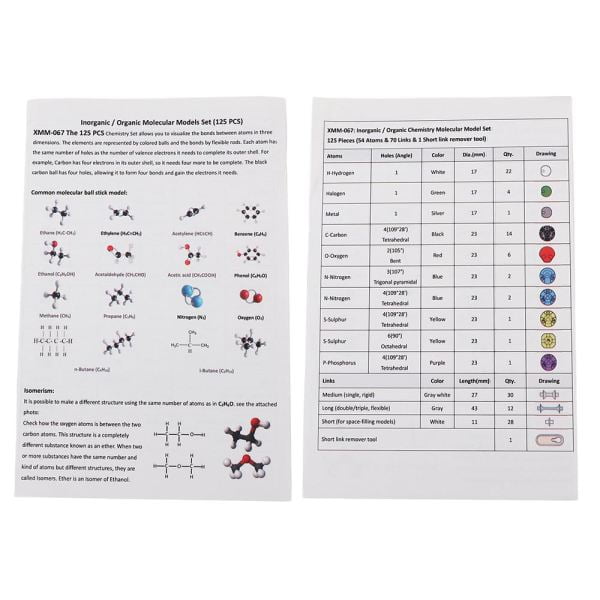 Molekül Modelleri Takımı 125 Parça - Görsel 7