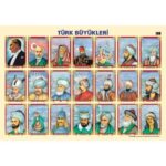 Türk Büyükleri Levhası 57x82 cm